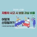 자동차 사고 시 보험 과실 비율, 어떻게 산정될까? (+유리한 입장 확보 방법)
