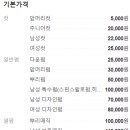 위유헤어