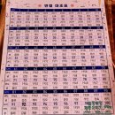 봉은사판전현판 | 서울가볼만한곳 힐링하기 좋은 서울 사찰 봉은사에서 불교 명절인 백중 알아보기