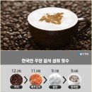 두잔커피