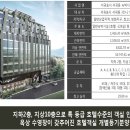 비스타케이 천지연 이미지