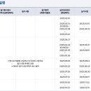 [외부]타일기능사 자격증 이미지