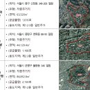 지구구제 이미지