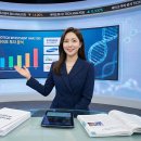 천주시점설전자과학기술유한회사(영업소) | 제약회사 주가 왜 급등할까? 3년차 투자자가 알려주는 바이오 분석법
