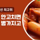 경기대학교 대체의학대학원 | [공지] 체질개선 최고위과정/ 경기대 대체의학대학원
