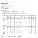G80 짐버부츠컷 이미지