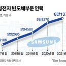 중앙쌀집 - 광양시 | 중앙쌀집
