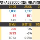 엠테크닉스 네이버블로그