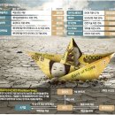 E&S엔터테인먼트