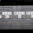 터미널 흑염소