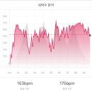 내남주유소 이미지