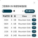 그린피아 | 모나 용평리조트 그린피아 콘도 객실 후기(위치,시설,식당)