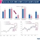 현선산업