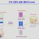 01시스템