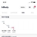 몸에봄을피우다 신가점 이미지