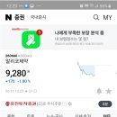 알리코제약(주) 이미지
