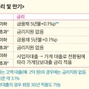 소상공인 - 의정부시 | 소상공인