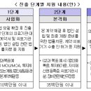 경희시원한의원 이미지