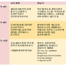 해금 초급반(성인) 이미지