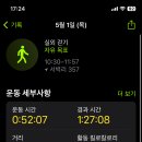 국립백두대간수목원 방문자센터 이미지