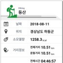서산대사 옛길 이미지