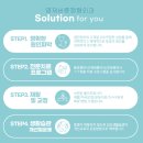 바른정형외과 네이버블로그