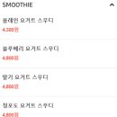 라바게트 - 강남구 언주로67길 19 | 라바게트