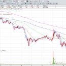 선익시스템 이미지