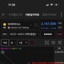 (주)현대그린푸드 현대모비스 동부부품 | 20260707 매매일지