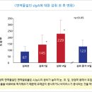 고양외국어고등학교 이미지