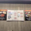 전주회관 | 선릉역 직장인 한식맛집 찾는다면? 전주회관 부대찌개, 제육볶음 후기