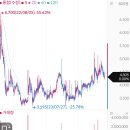 대림전기공업(주) | 대림바스