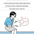 급성위경련 원인 증세 응급실 응급처치 이미지