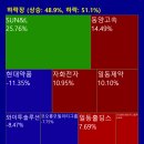 대호양행 이미지