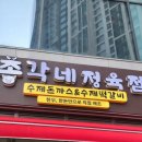 총각네 정육점 이미지