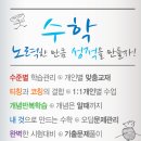 1:1수학코치학원