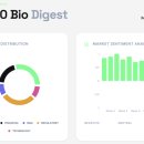 진성바이오 | [BioInvest Daily Digest] - 2026. 2. 27.오늘의 글로벌 바이오/제약 투자 핵심 뉴스 TOP 10