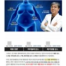 한미디센큐