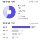 고양하나로약국 이미지