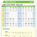 수룡2리 경로당 이미지