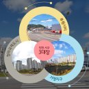 시티필드공인중개사사무소 이미지