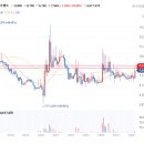 위드와이제이