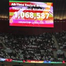 명 디지털 이미지