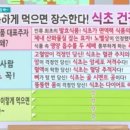 인양양초장 이미지