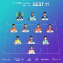 2020 K리그1 서울vs울산 이미지