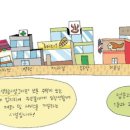 근린생활시설 이미지