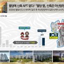 음봉농협하나로마트(산동점)