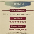 본한의원 | 족저근막염 압구정 한의원에서 도침 효과 본 후기!