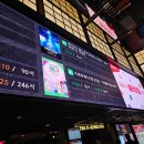 흐엌..눈물이 멈추지 않아요 이세페 CGV 후기