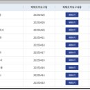 안전한 대부업체 20곳 &amp; 추천기준 및 승인율 높은 순위